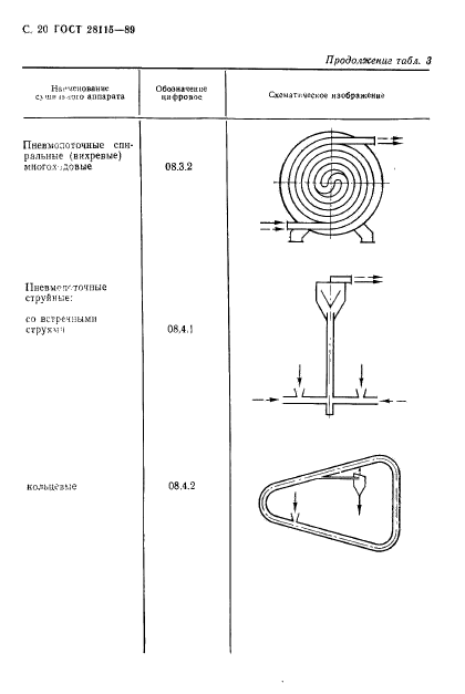  28115-89