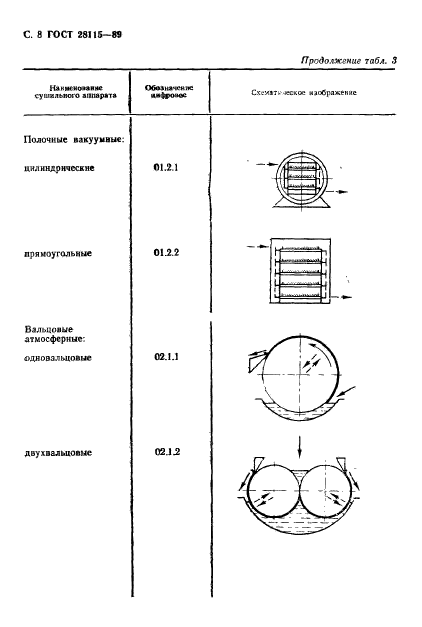  28115-89