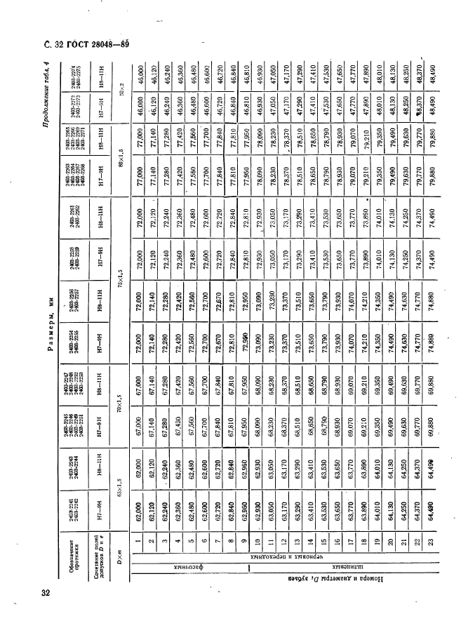  28048-89