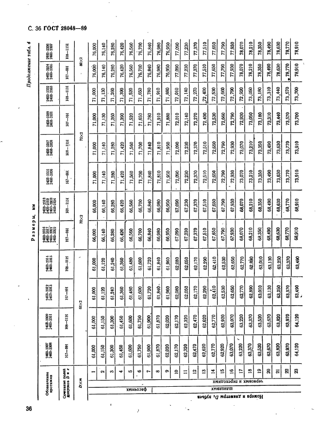  28048-89