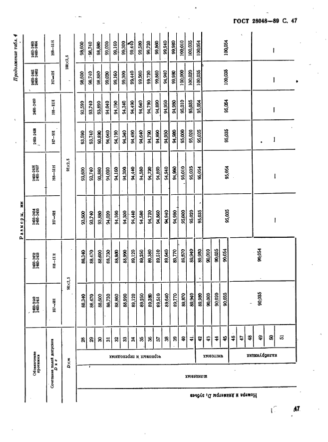  28048-89