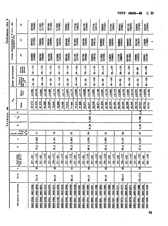  28048-89