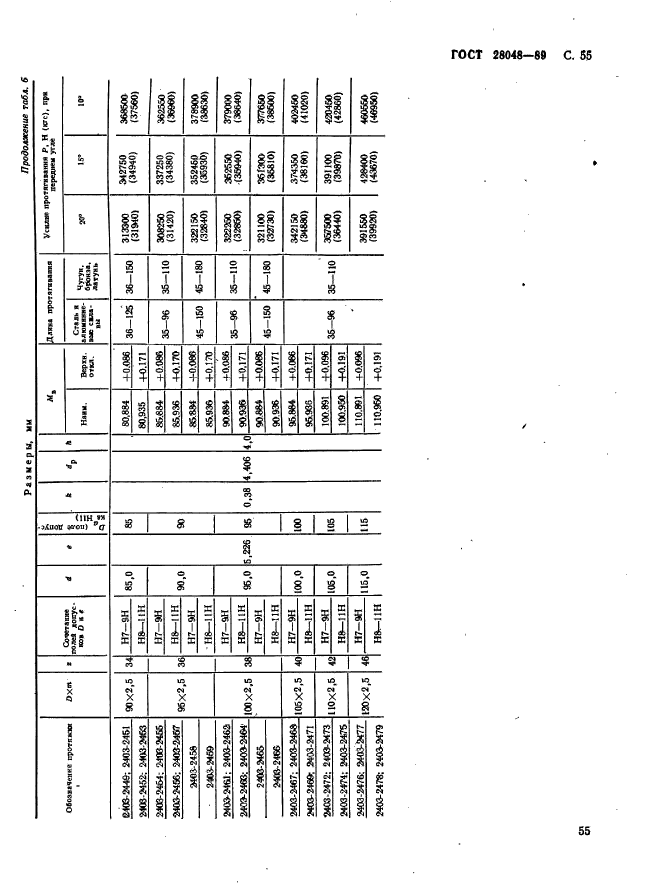  28048-89