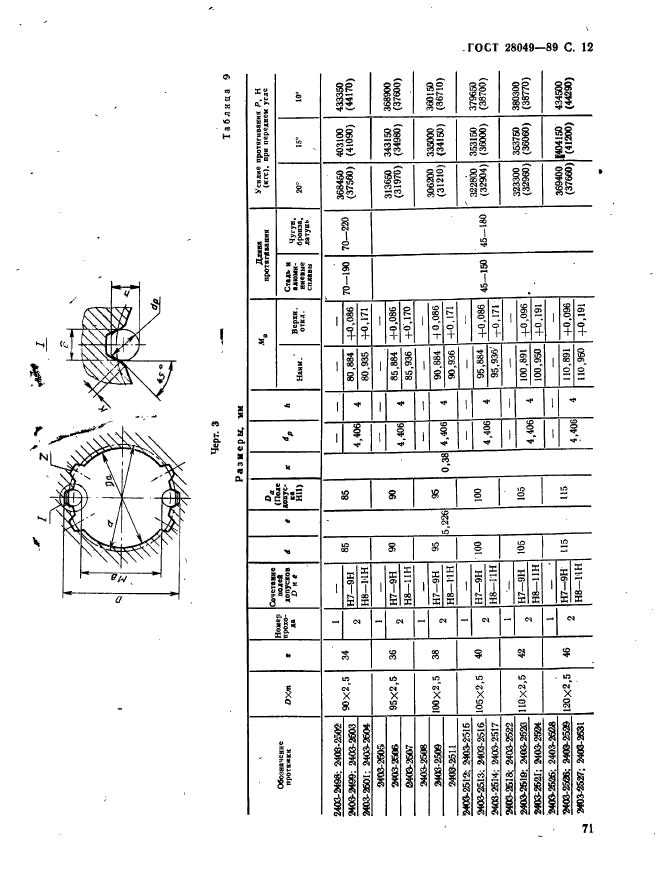  28049-89