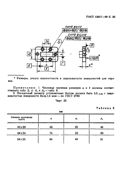  13317-89