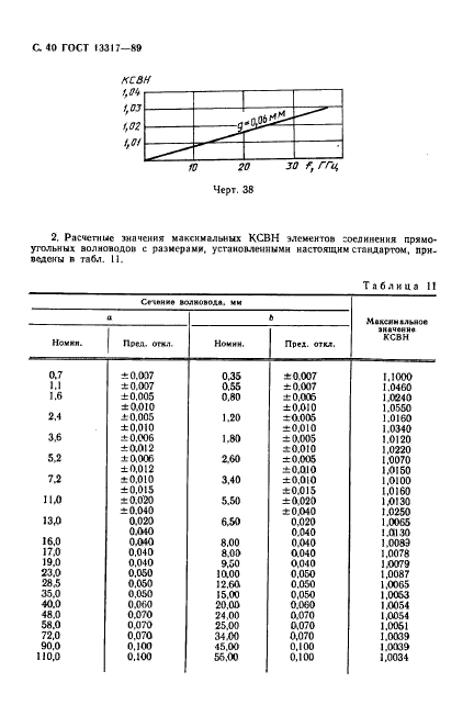  13317-89