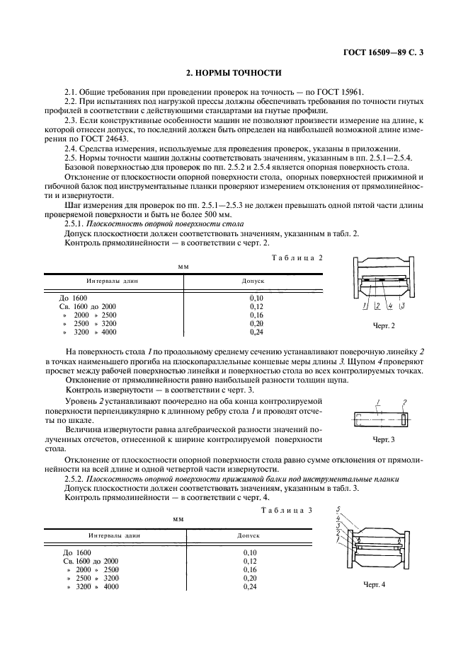  16509-89