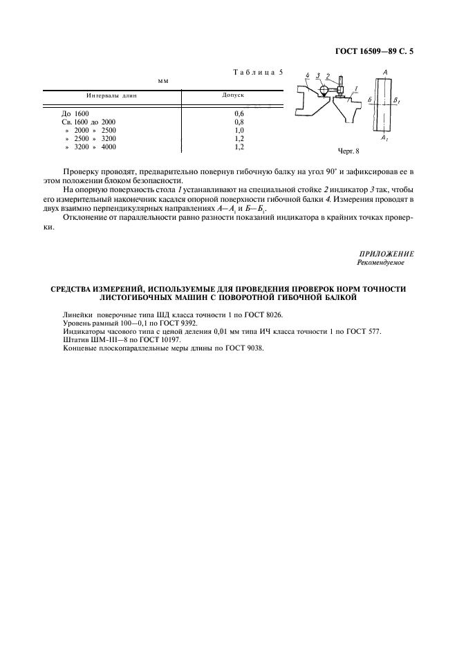  16509-89