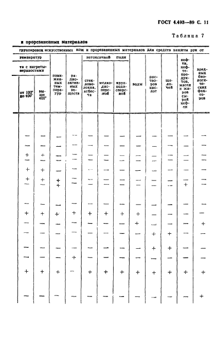  4.493-89