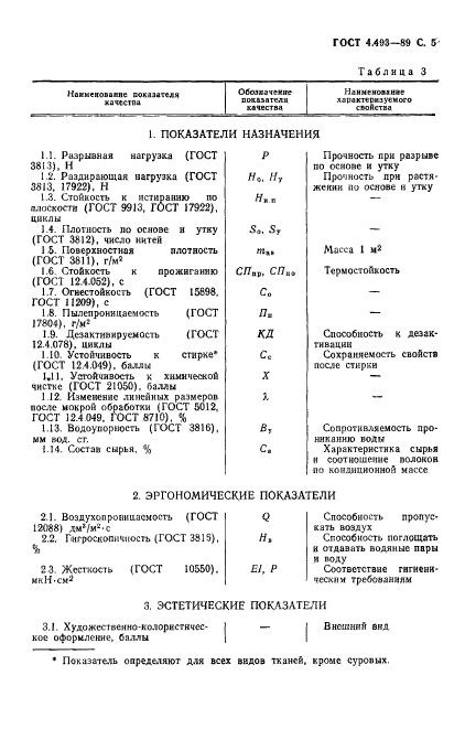  4.493-89