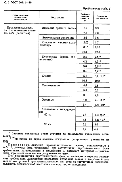  26711-89