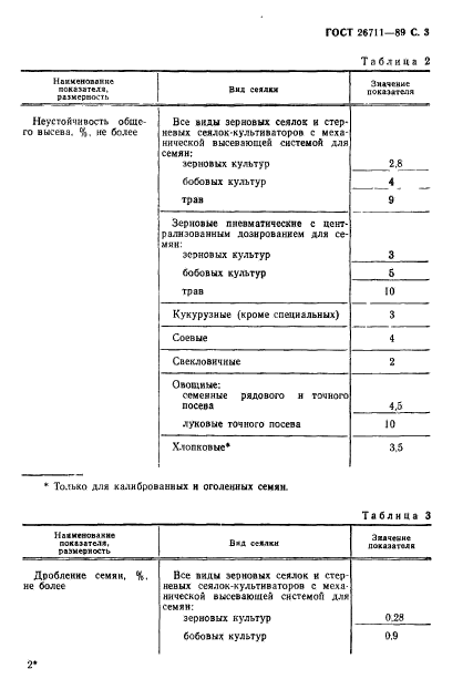  26711-89