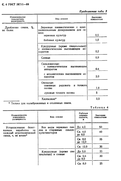  26711-89