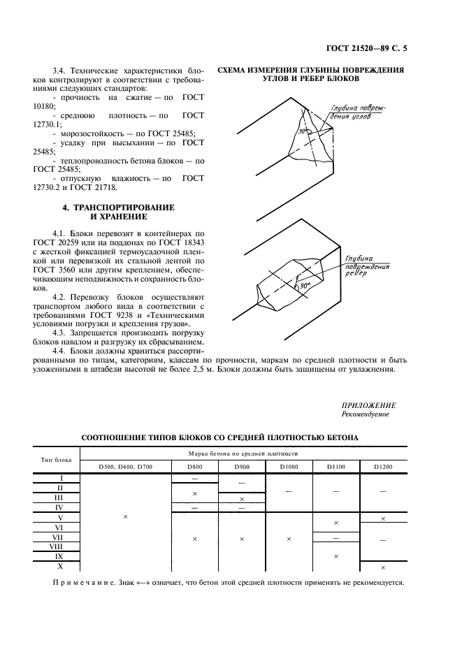  21520-89