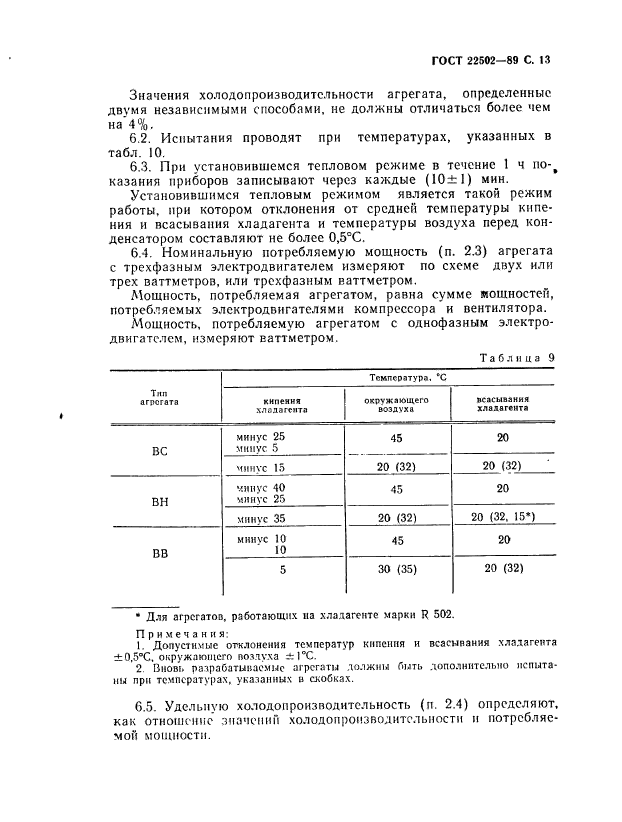  22502-89