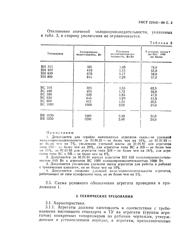  22502-89