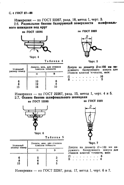  27-88