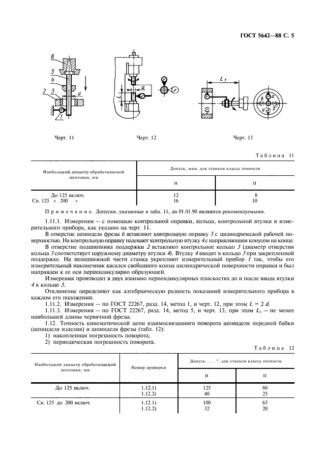  5642-88