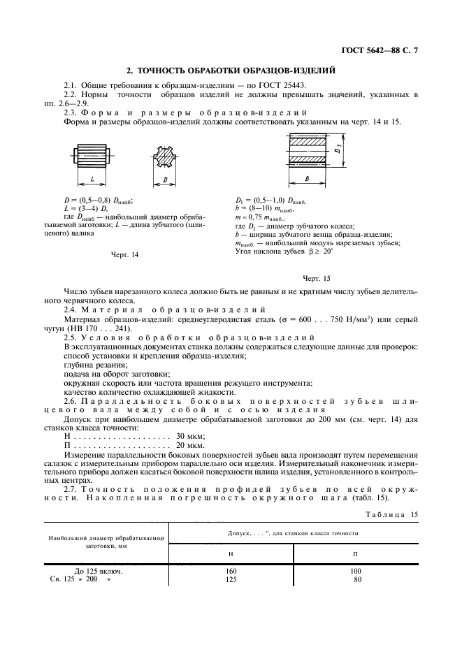  5642-88