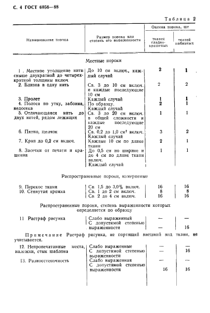  6056-88