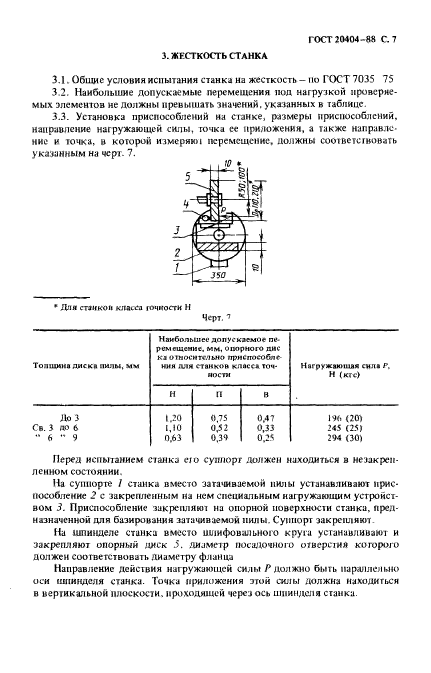  20404-88