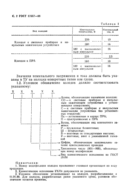  17557-88