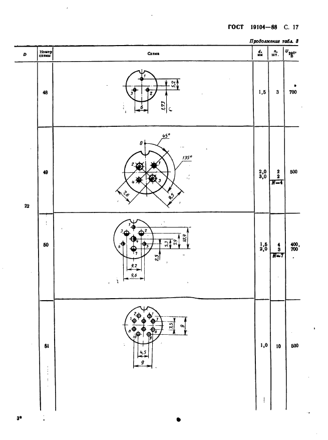  19104-88