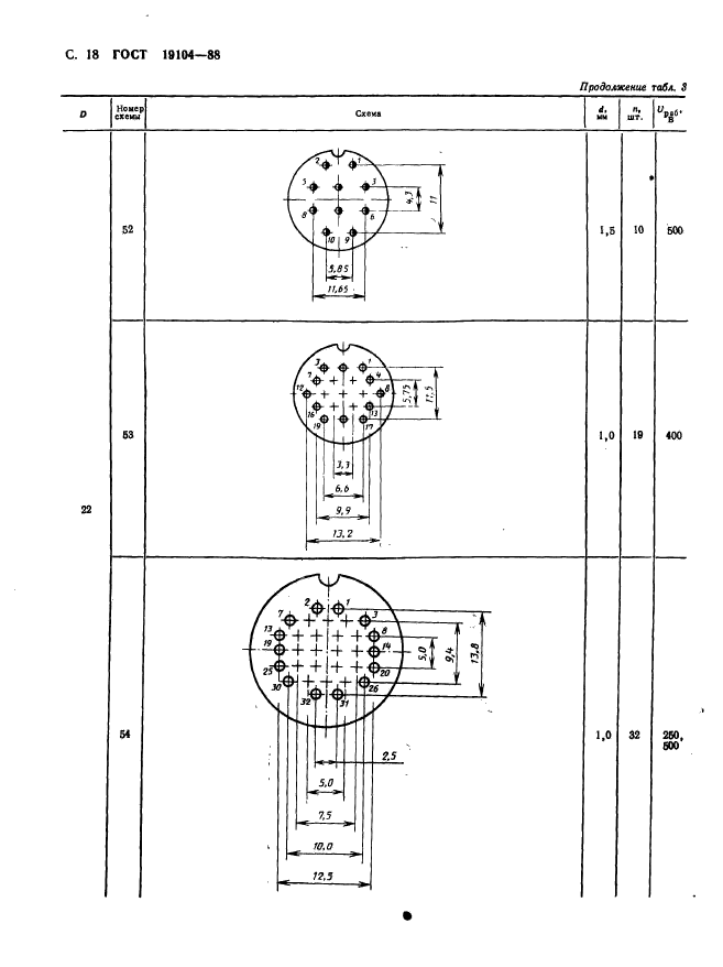  19104-88