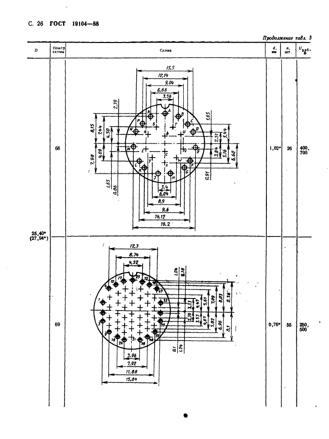  19104-88