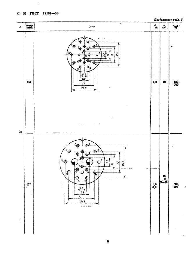  19104-88