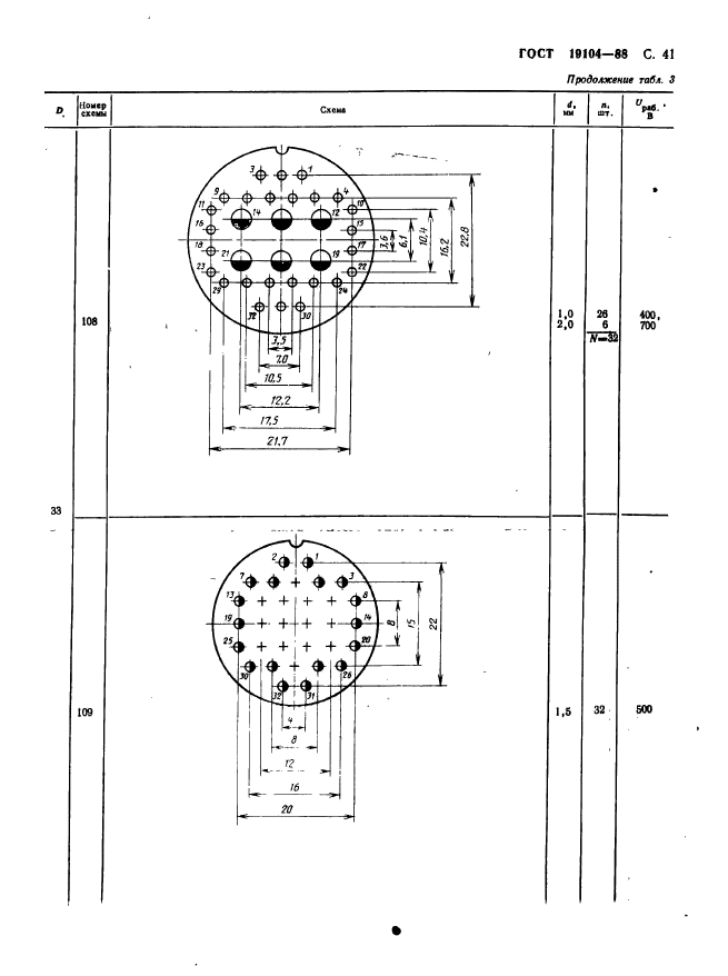  19104-88