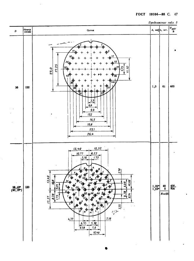  19104-88