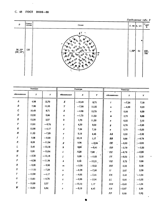  19104-88