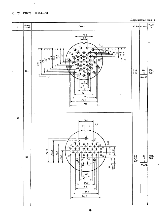  19104-88