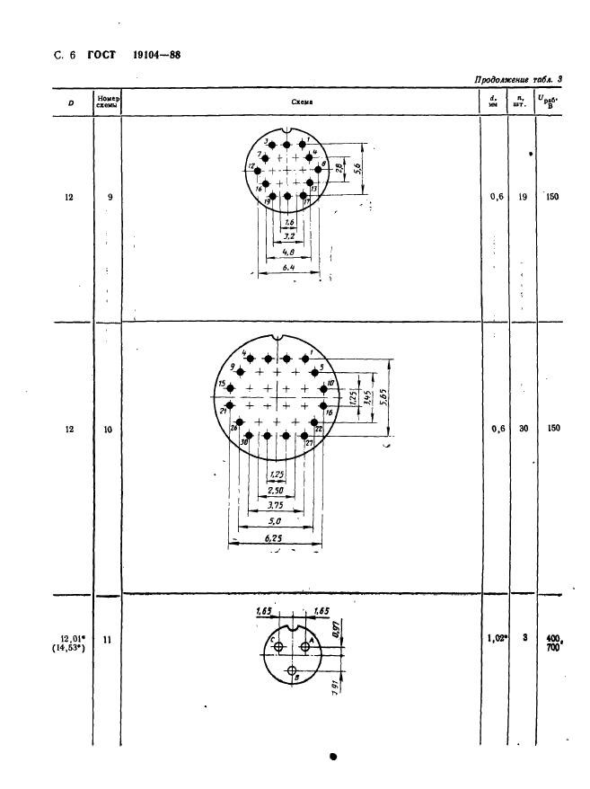  19104-88