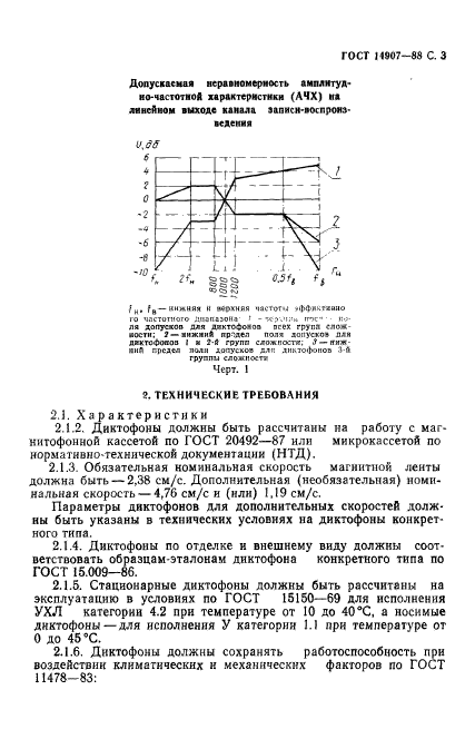  14907-88