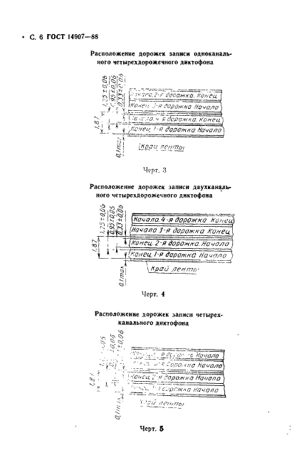  14907-88