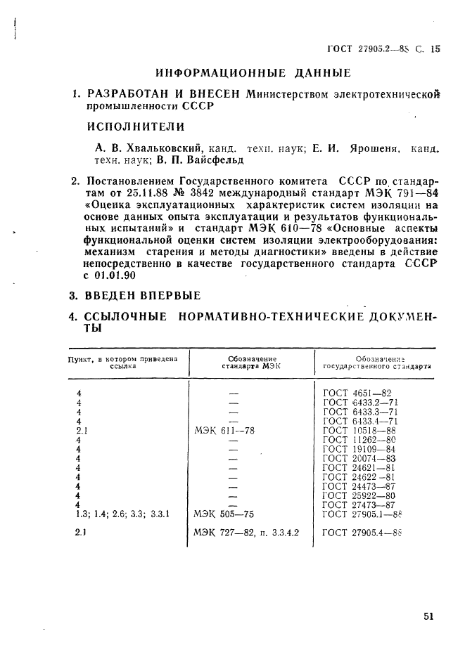  27905.2-88