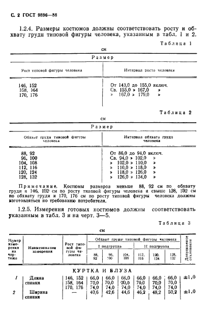  9896-88