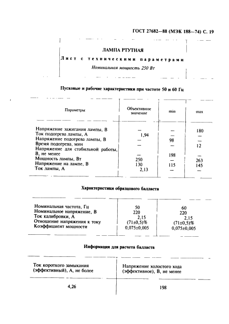  27682-88