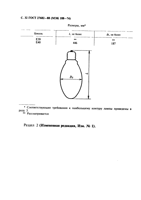  27682-88