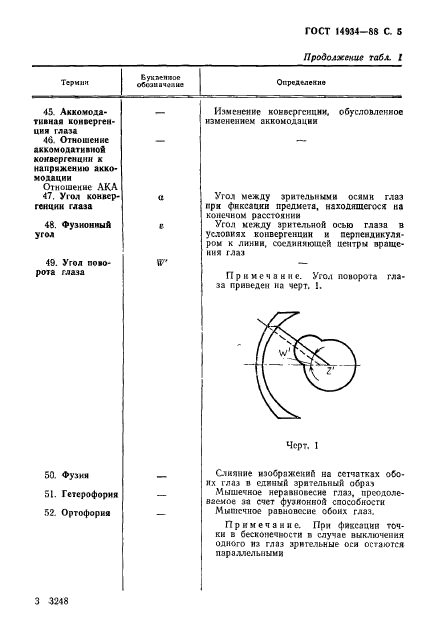  14934-88