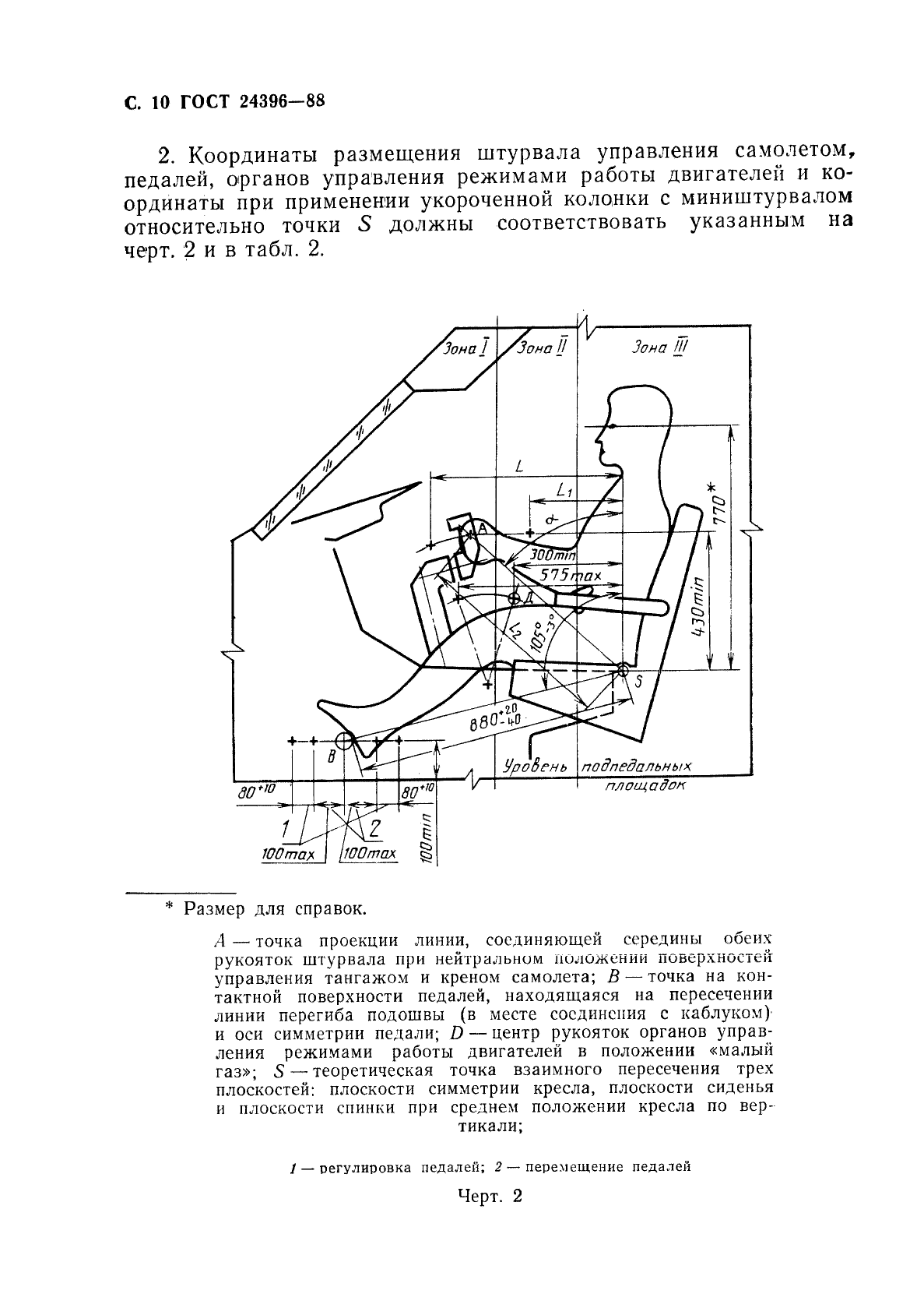  24396-88