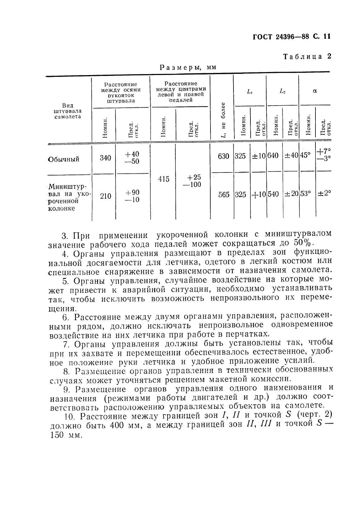  24396-88