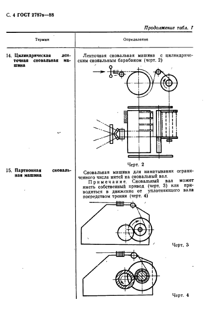  27876-88