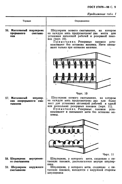  27876-88