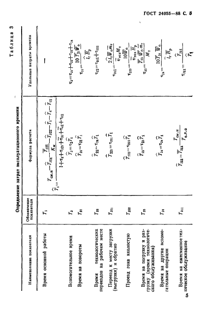  24055-88