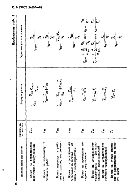  24055-88