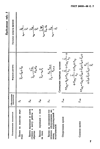  24055-88