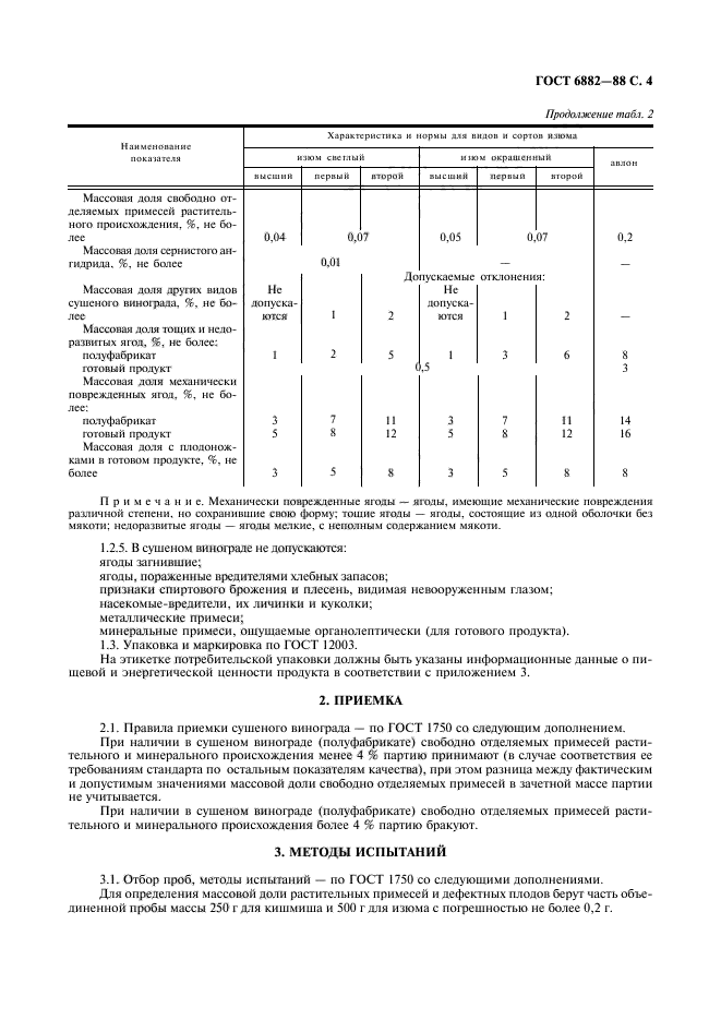  6882-88